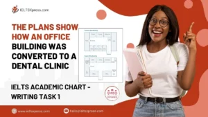 the plans show how an office building was converted to a dental clinic